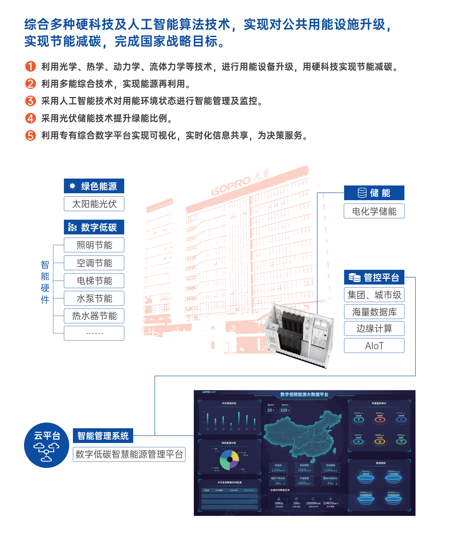 ��ҵ΢�Ž�ͼ_17031400307538.png
