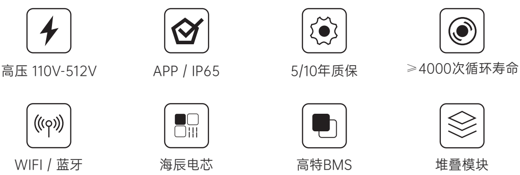 ��ҵ΢�Ž�ͼ_1703582751208.png